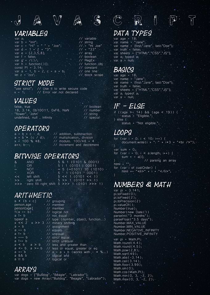 Cheat Sheet Javascript