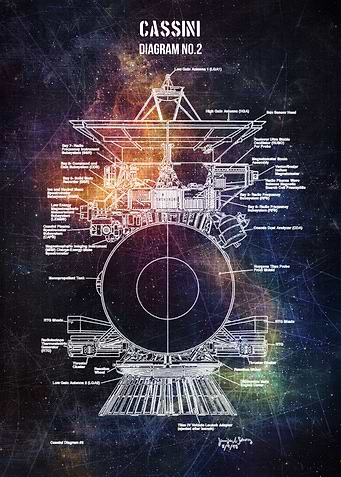 cassini no2