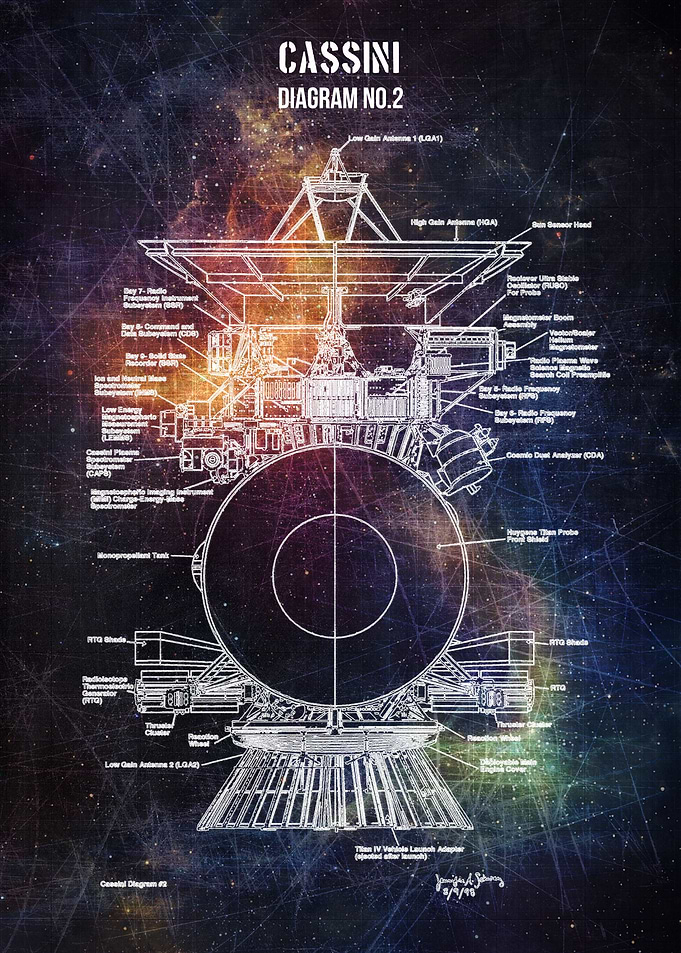 cassini no2