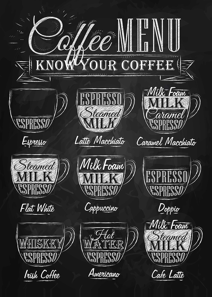 Coffee menu Limited