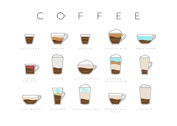 coffee menu minimalistic