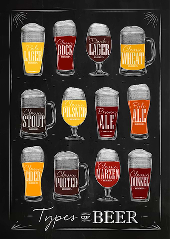 types of beer