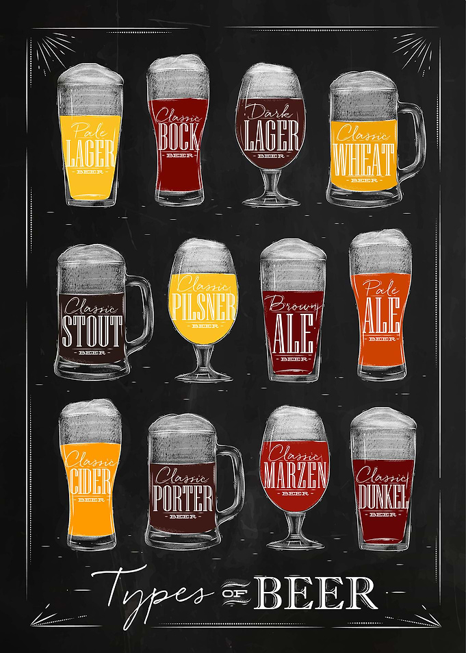 types of beer