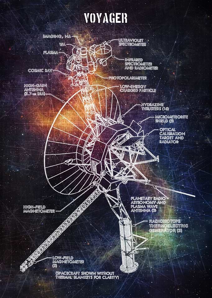 voyager