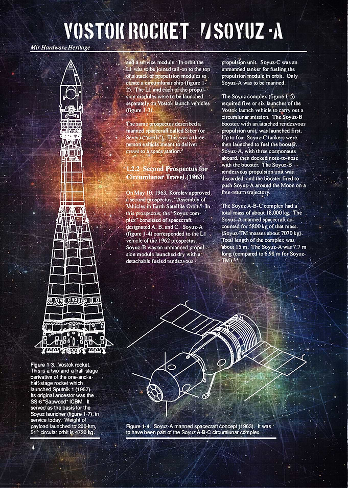 VOSTOK ROCKET