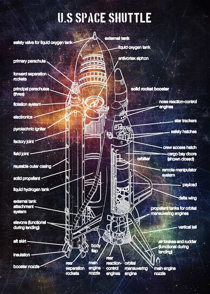 us space shuttle