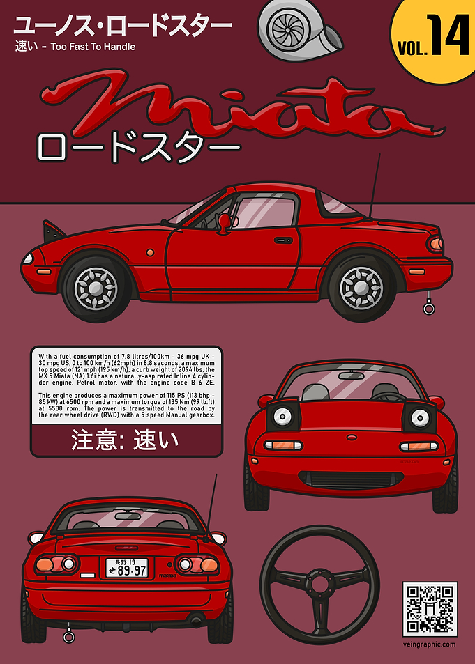 Sporty MX5 Magazine
