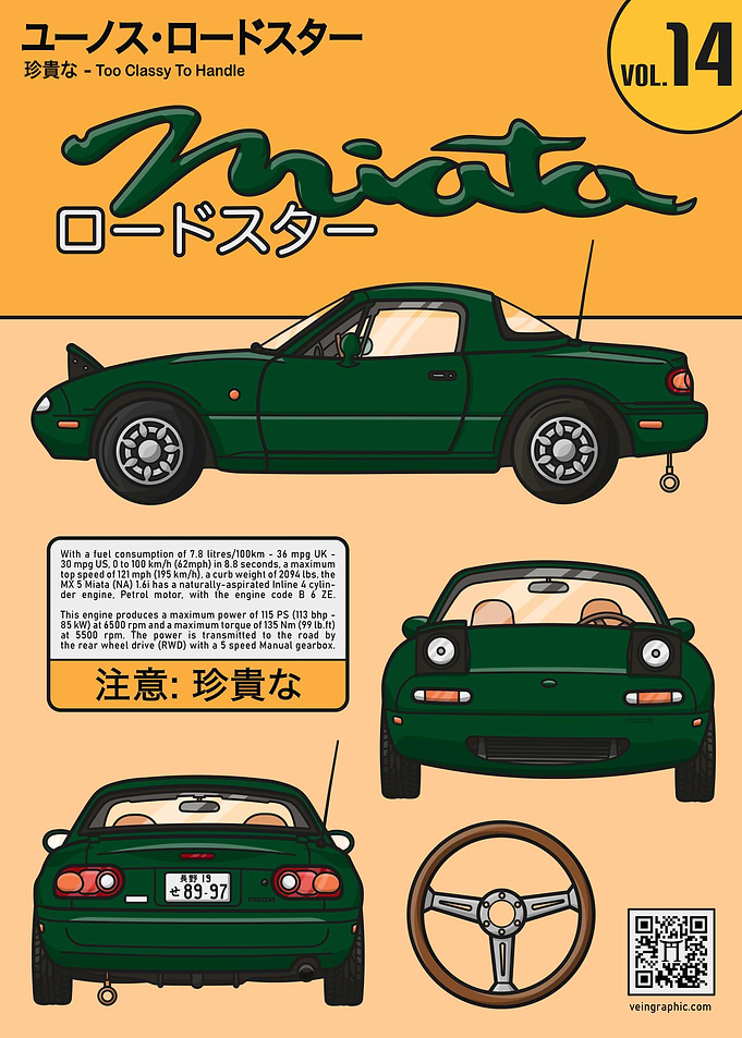 Classy MX5 Magazine