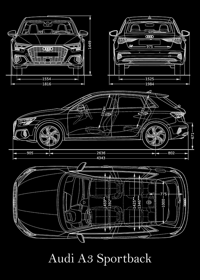 Audi A3 2020 Sportback
