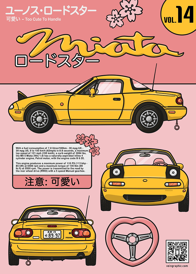 Kawaii MX5 Magazine