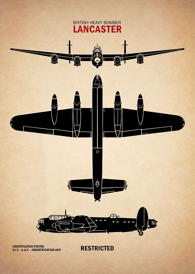 Lancaster Identification