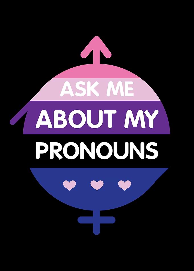 Ask Pronouns Genderfluid G