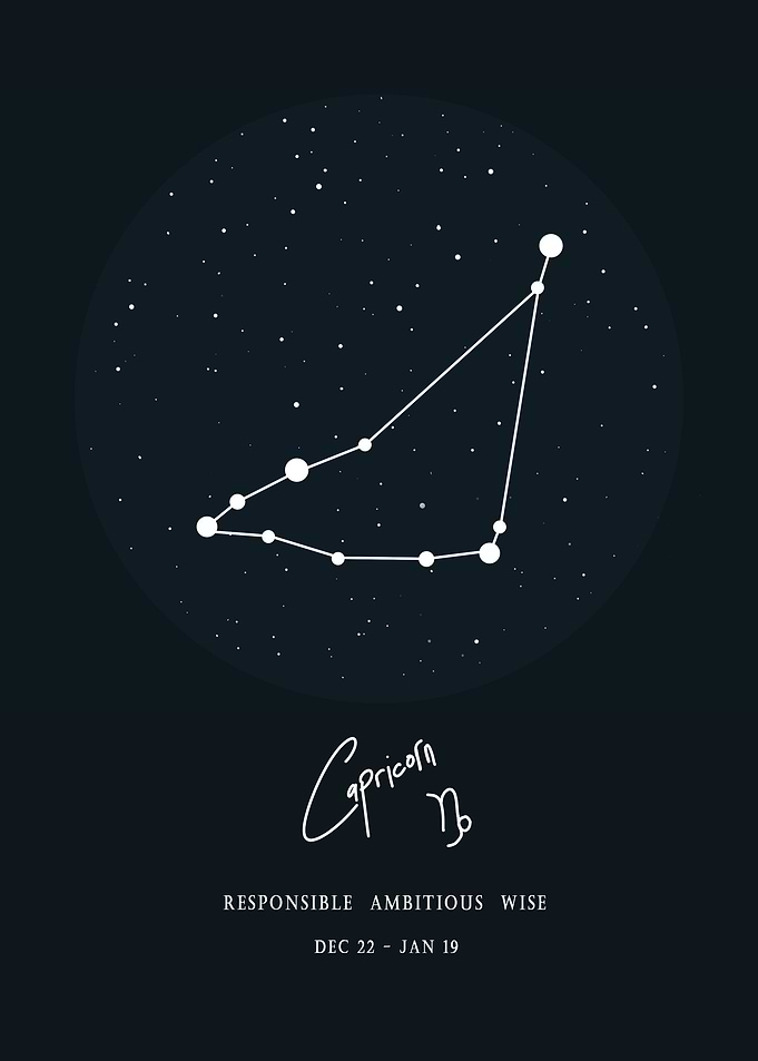 CAPRICORN