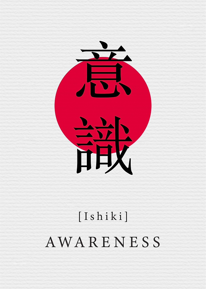 Awareness Life Value