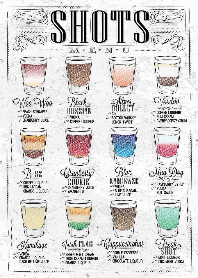 types of shots