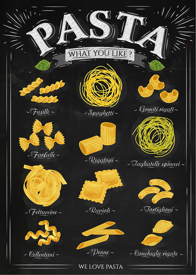 Pasta types