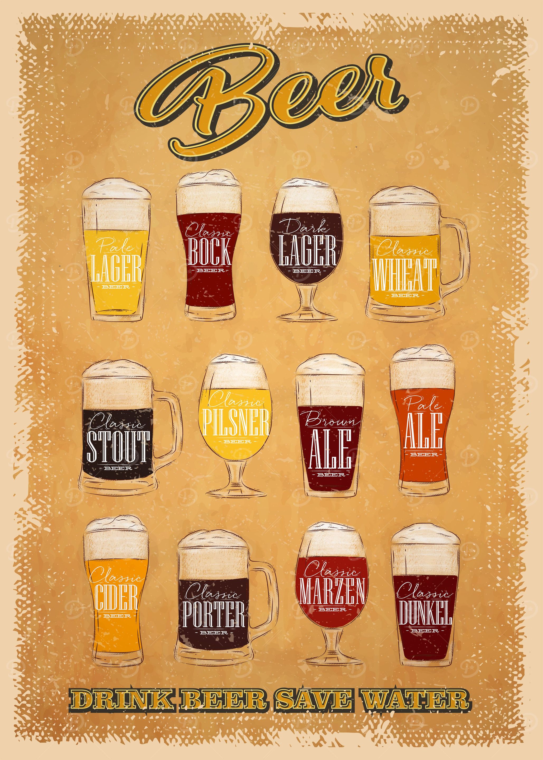 Retro Type of Beers