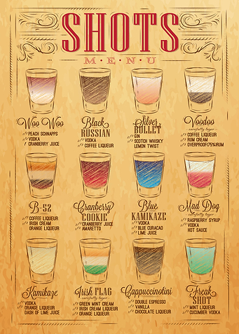 Types of shots
