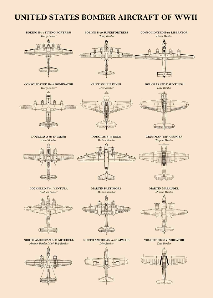 American Bomber Aircraft