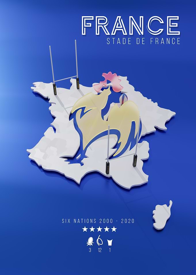 France Six Nations 2020