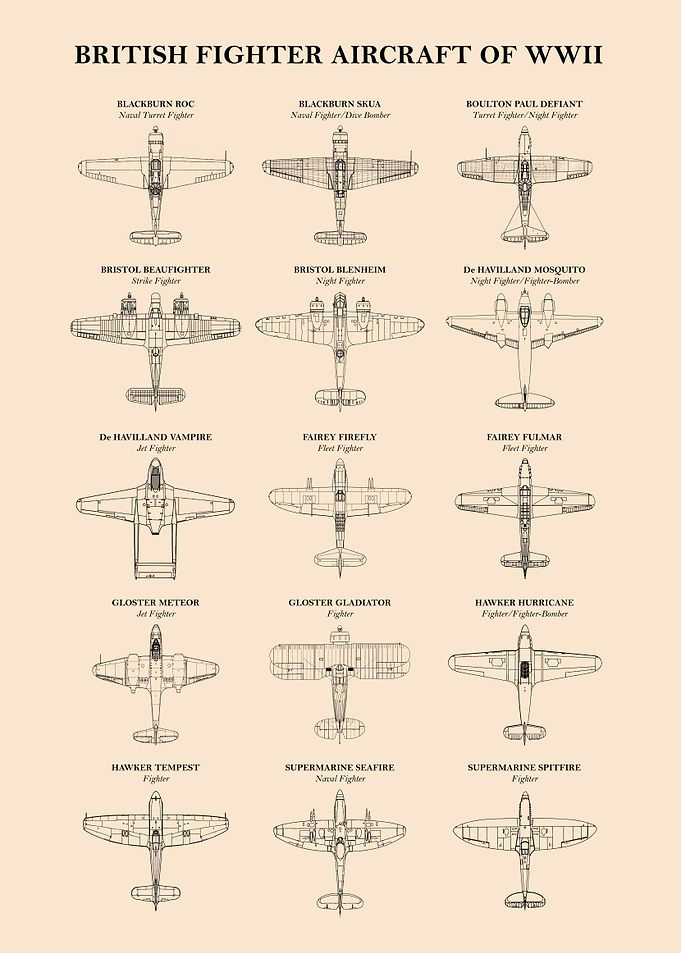 British Fighters of WW2