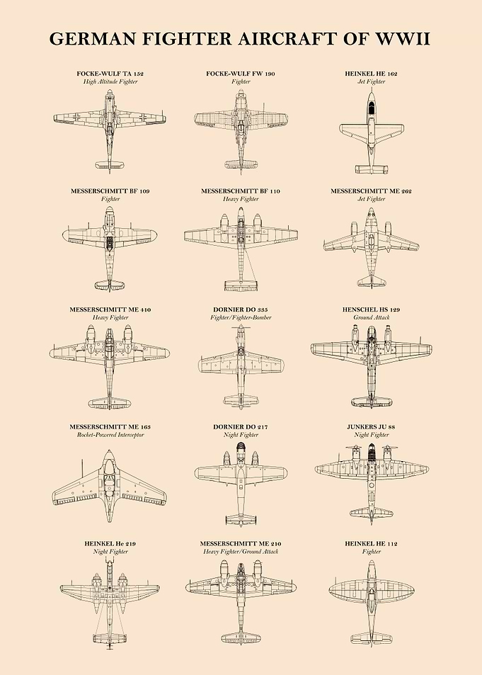 German Fighter Aircraft