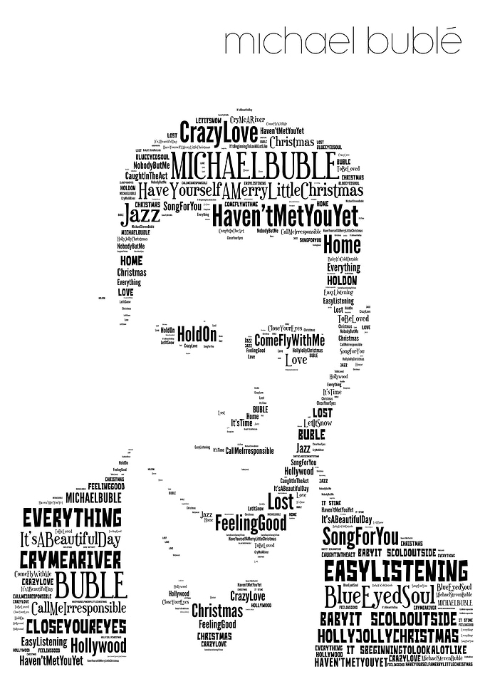 Michael Buble in songs