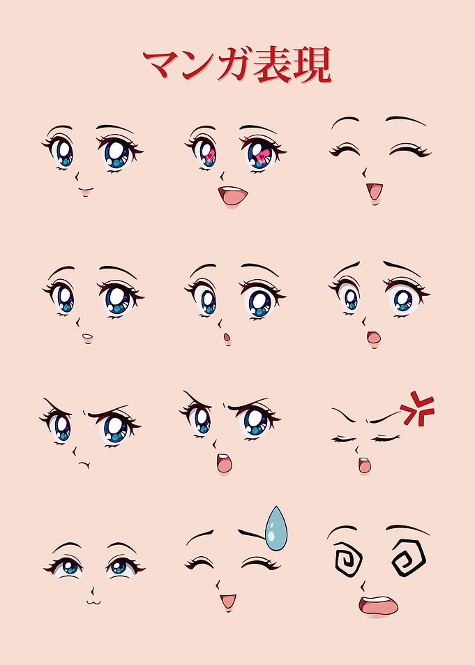 Anime Face Expression