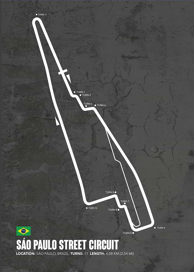 Sao Paulo Street Circuit