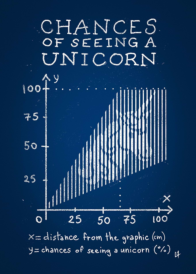 The Unicorn Theory