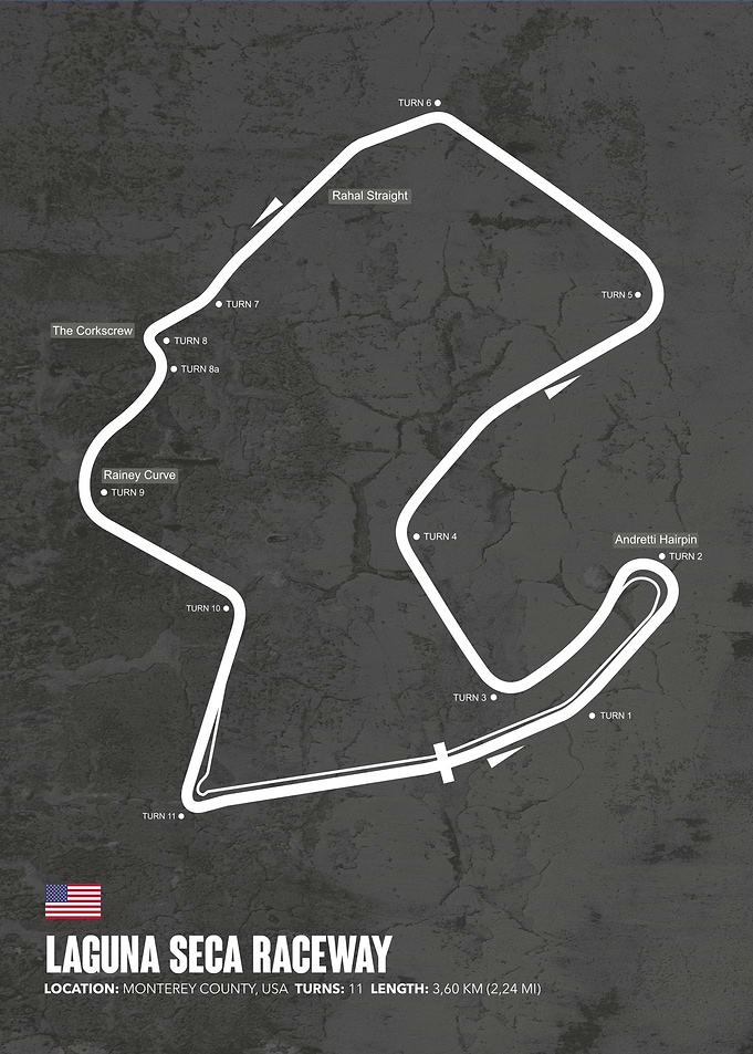 Laguna Seca Raceway