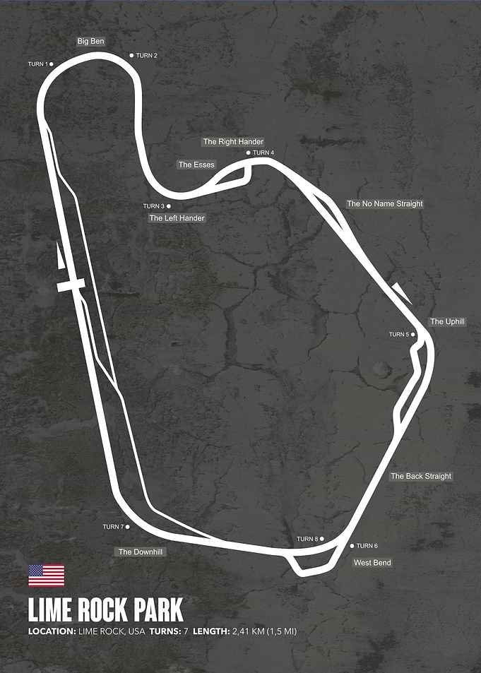 Lime Rock Park