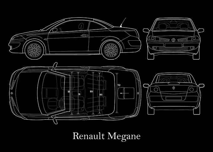 Renault Megane 2006