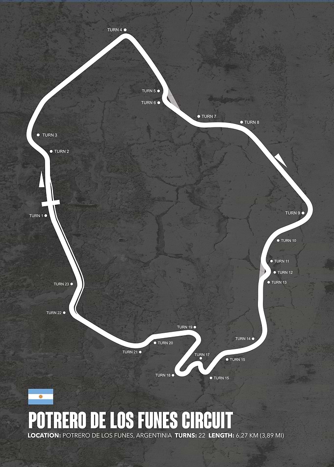 Potrero Circuit