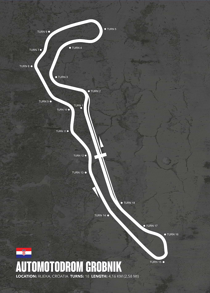 Automotodrom Grobnik