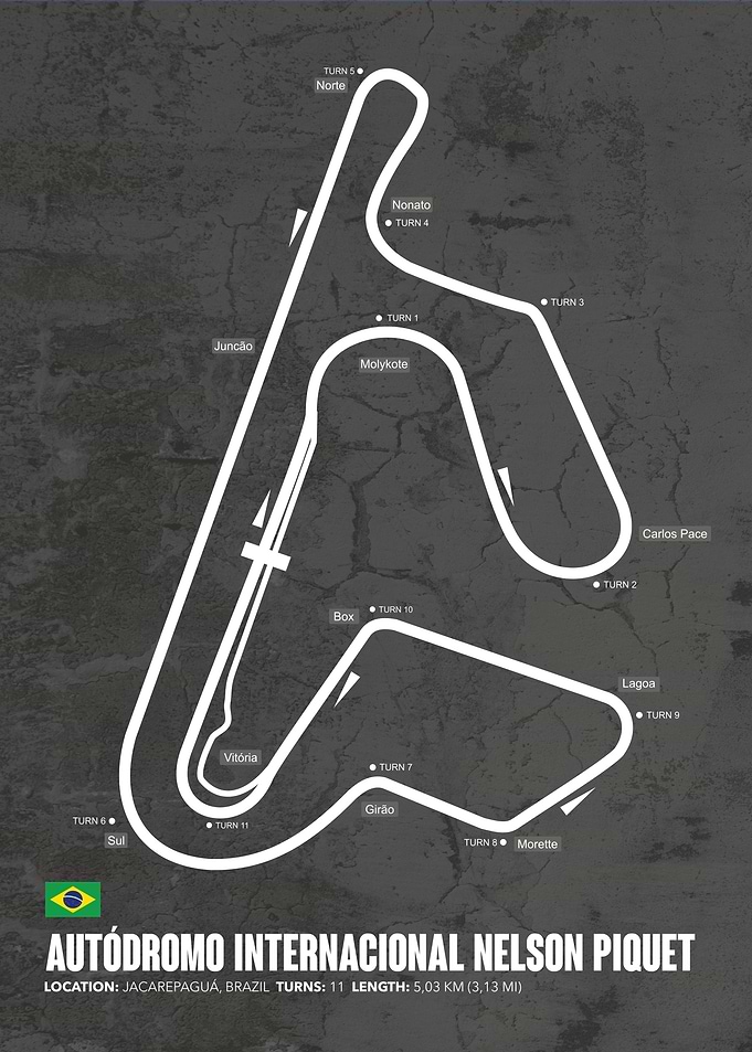 Circuit Nelson Piquet