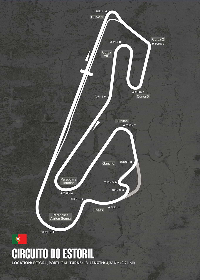 Estoril Circuit
