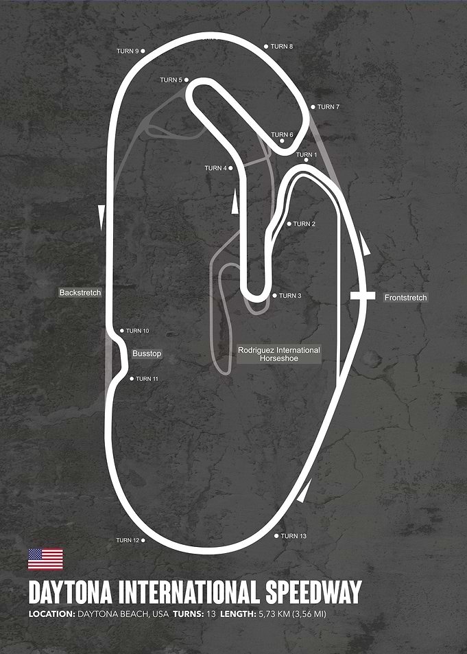 Daytona Speedway