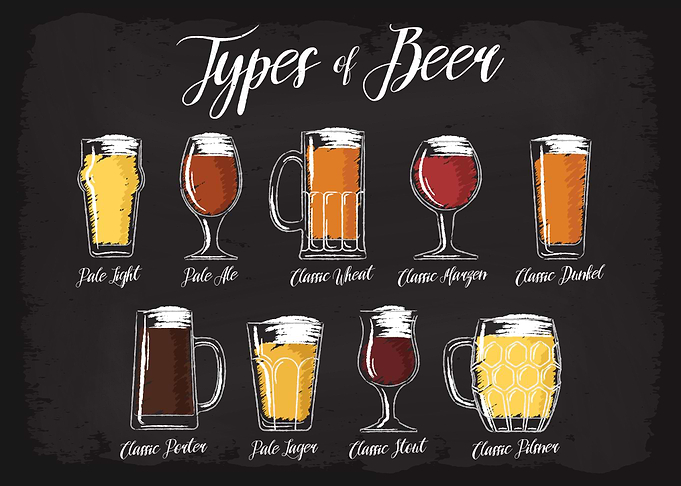Types of Beer