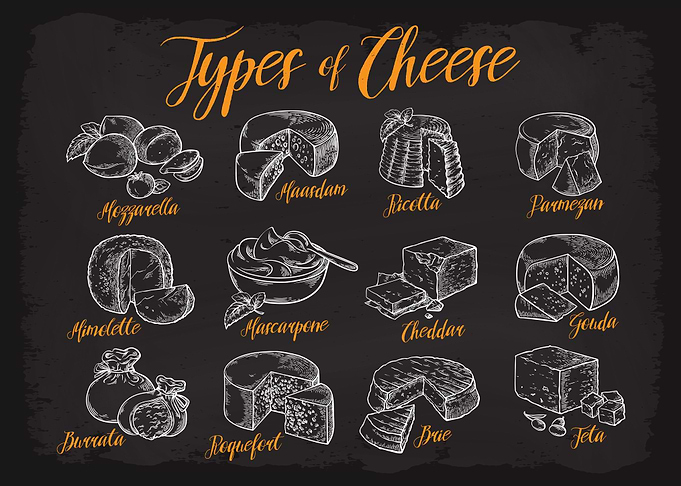 Types of Cheese