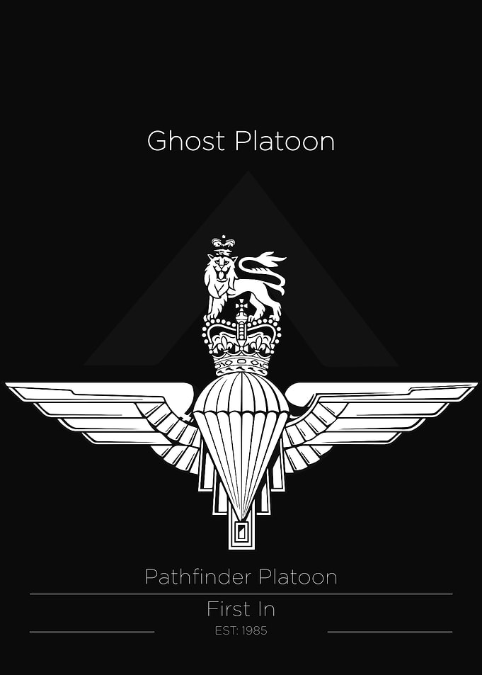 Pathfinder Platoon