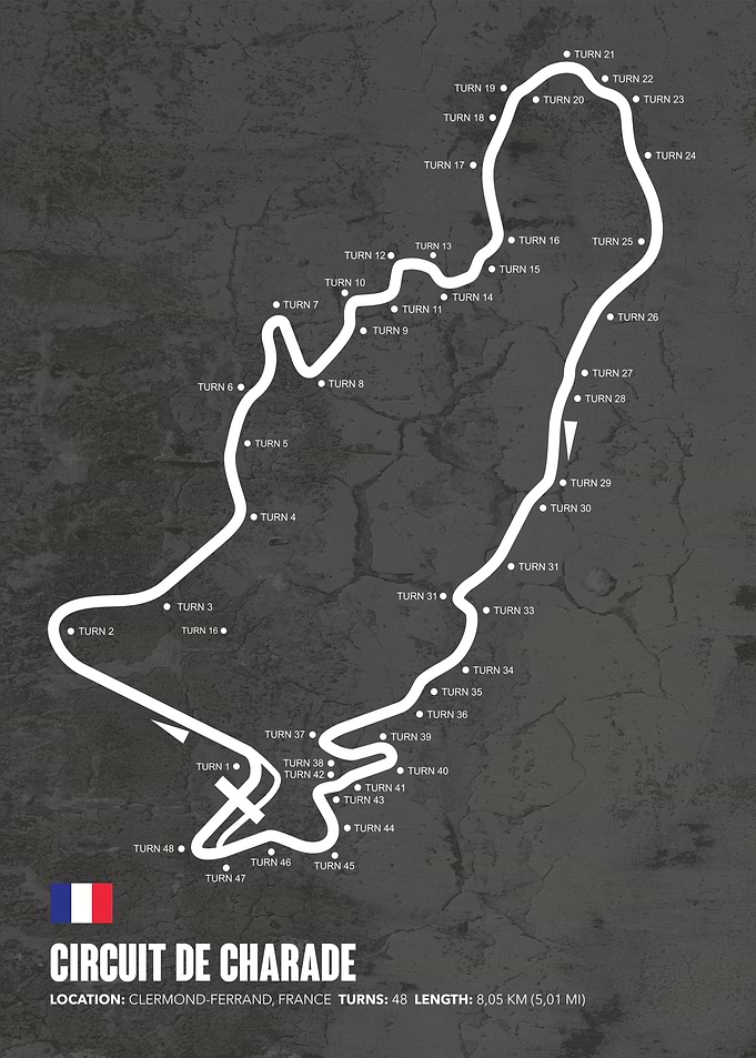 Circuit de Charade