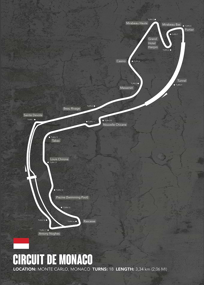 Monaco Circuit