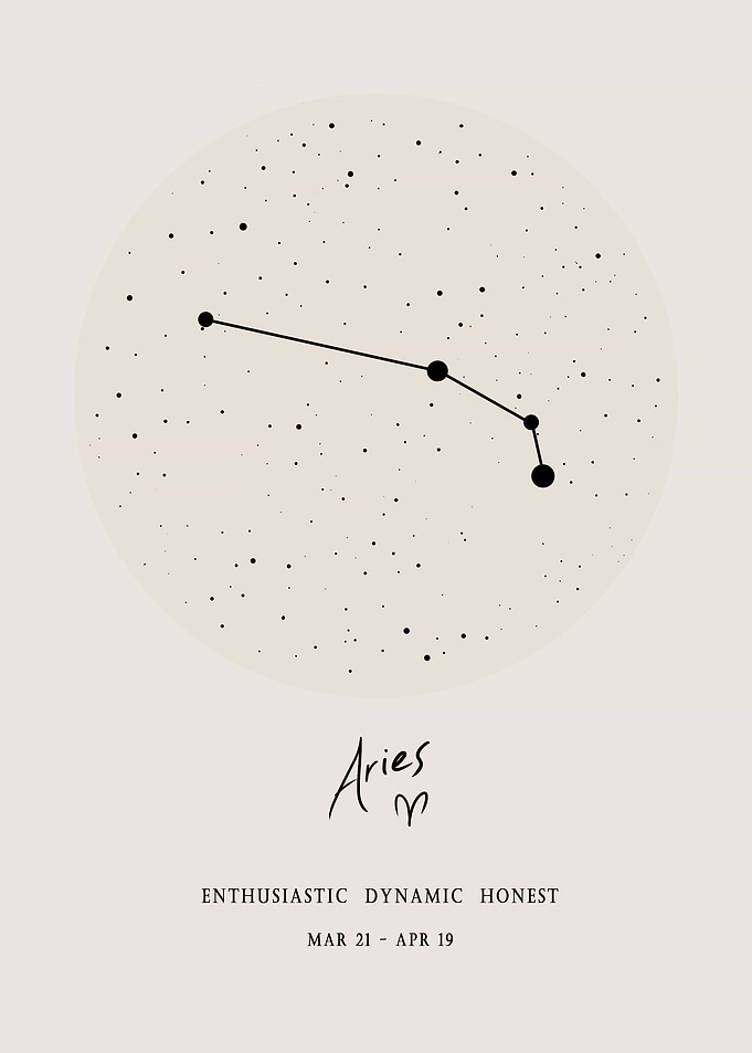 ARIES ZODIAC