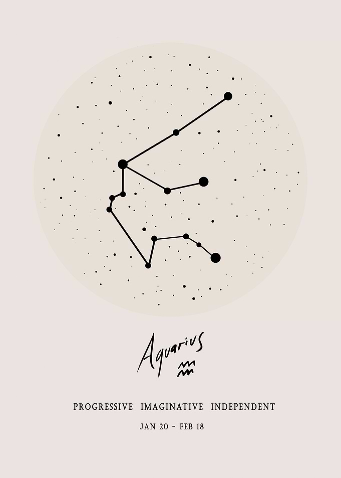 AQUARIUS ZODIAC