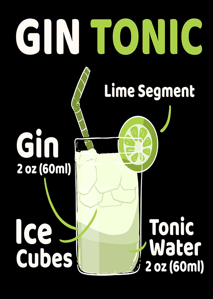 Gin Tonic Description