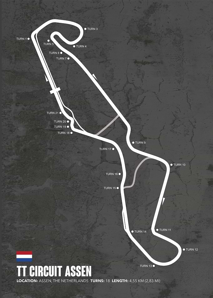 TT Circuit Assen