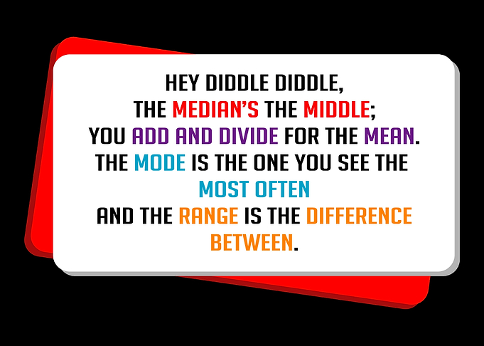 Mean Mode Median Range Mat
