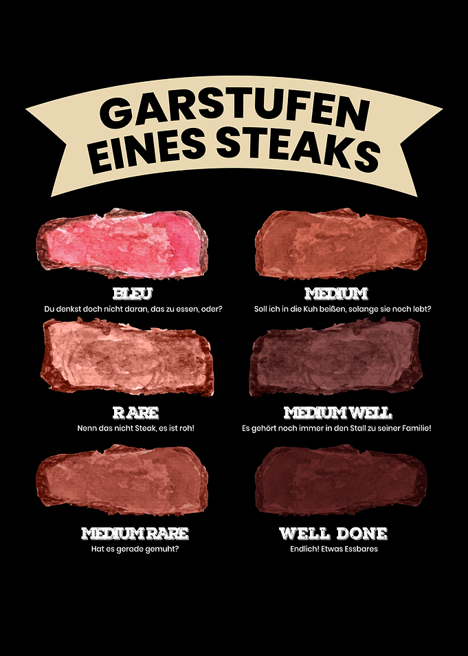 Garstufen Eines Steaks