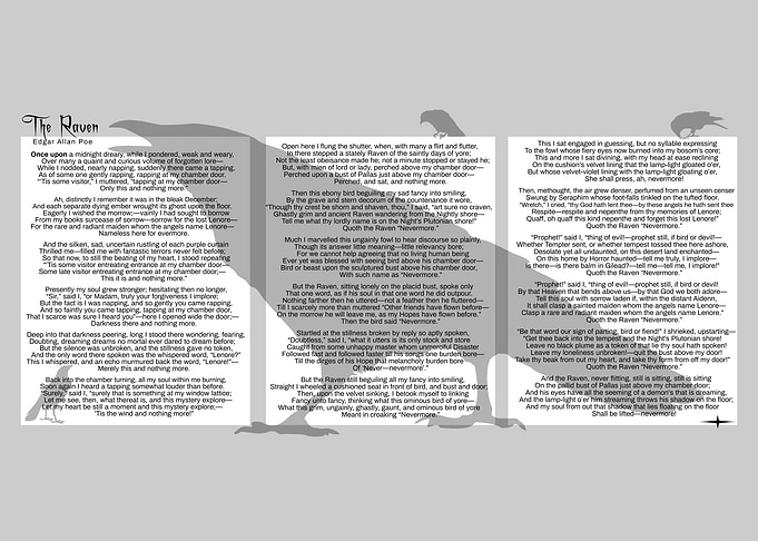 Edgar Allan Poe Raven